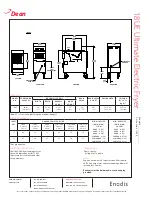 Preview for 2 page of Dean 18UE Specification Sheet