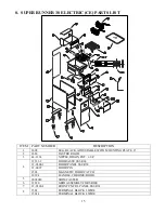 Preview for 16 page of Dean Electric Fryer Installation & Operation Manual