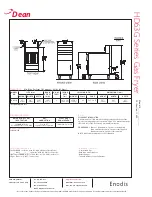 Preview for 2 page of Dean HD63G Series Specifications
