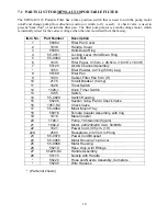 Preview for 15 page of Dean Portable Filters MF90 Series Parts Manual