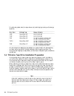 Preview for 72 page of DEC BA400 Series Installation Manual