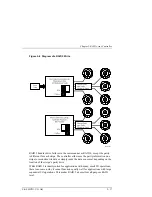 Preview for 45 page of DEC DS-HSZ22-AA User Manual