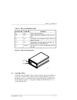 Preview for 55 page of DEC DS-HSZ22-AA User Manual