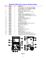 Preview for 10 page of DEC PHOENIX 300 Operation & Service Instructions