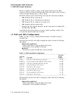 Preview for 14 page of DEC SA7 Series User Manual