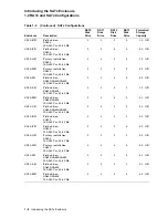 Preview for 16 page of DEC SA7 Series User Manual