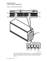 Preview for 22 page of DEC SA7 Series User Manual