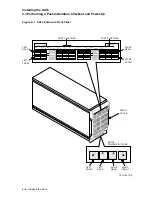 Preview for 42 page of DEC SA7 Series User Manual