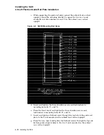 Preview for 50 page of DEC SA7 Series User Manual