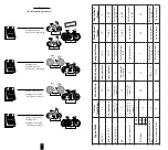 Preview for 8 page of Decathlon B'Original Manual And Guarantee Instructions