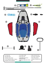 Preview for 2 page of Decathlon Tribord DINGHY 5S Owner'S Manual