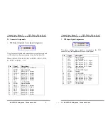 Preview for 6 page of Decision Computer International SMARTLAB Operation Manual