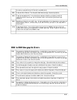 Preview for 98 page of Decision Data 3000 Series User Manual