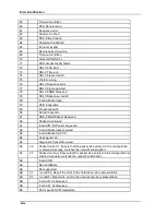 Preview for 103 page of Decision Data 3000 Series User Manual