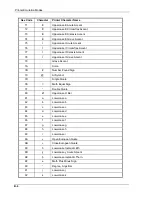 Preview for 106 page of Decision Data IS-488 User Manual