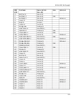 Preview for 128 page of Decision Data IS-488 User Manual