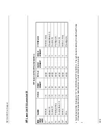 Preview for 133 page of Decision Data IS-488 User Manual