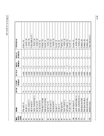 Preview for 134 page of Decision Data IS-488 User Manual