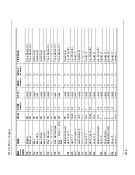 Preview for 135 page of Decision Data IS-488 User Manual