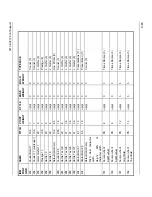 Preview for 136 page of Decision Data IS-488 User Manual