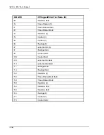 Preview for 141 page of Decision Data IS-488 User Manual