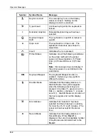 Preview for 147 page of Decision Data IS-488 User Manual