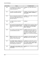 Preview for 149 page of Decision Data IS-488 User Manual