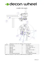 Preview for 3 page of Decon wheel Action 5 Assembly Instructions