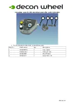 Preview for 4 page of Decon wheel BeRollka B2 MED3102 Assembly Instructions