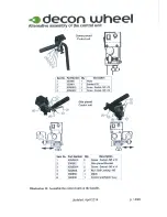 Preview for 14 page of Decon wheel eWalk User Manual