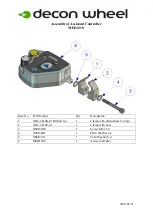 Preview for 5 page of Decon wheel MED3170 Assembly Instructions