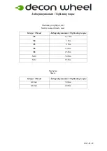 Preview for 3 page of Decon wheel TNS Notos Assembly Instructions