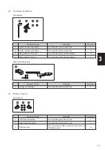 Preview for 11 page of decon E-Drive PLUS Service Manual