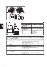 Preview for 14 page of decon E-Drive PLUS Service Manual