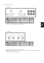 Preview for 15 page of decon E-Drive PLUS Service Manual