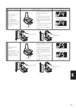 Preview for 75 page of decon E-Drive PLUS Service Manual