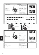 Preview for 76 page of decon E-Drive PLUS Service Manual