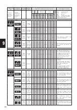 Preview for 86 page of decon E-Drive PLUS Service Manual