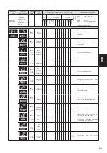 Preview for 89 page of decon E-Drive PLUS Service Manual