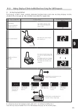 Preview for 91 page of decon E-Drive PLUS Service Manual