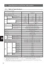 Preview for 94 page of decon E-Drive PLUS Service Manual