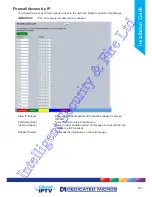 Preview for 147 page of Dedicated Micros DV-IP NV4 Installation Manual