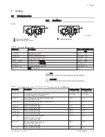 Preview for 33 page of DeDietrich 200 ESL HYBRID 11-16 User Manual