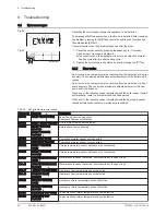 Preview for 50 page of DeDietrich 200 ESL HYBRID 11-16 User Manual