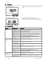 Preview for 48 page of DeDietrich Alezio MIV-4 AWHP 11 MR-2 User Manual