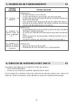 Preview for 40 page of DeDietrich DHD1100X Manual To Installation