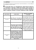 Preview for 51 page of DeDietrich DHD1100X Manual To Installation