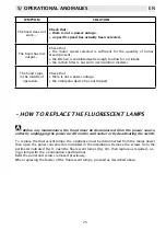 Preview for 25 page of DeDietrich DHD1131X Manual To Installation