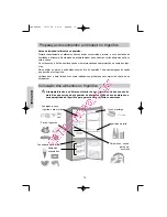 Preview for 72 page of DeDietrich DKP 825 W Installation And User Manual