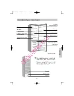 Preview for 87 page of DeDietrich DKP 825 W Installation And User Manual